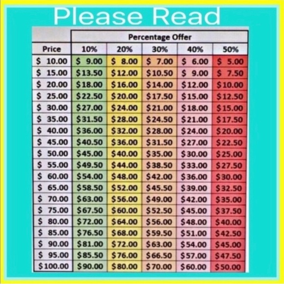 PLEASE READ 🙂 - Picture 2 of 2